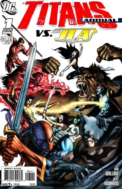 Titans Annual (2008) #01