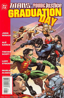 Newly Added Graphic Novels
