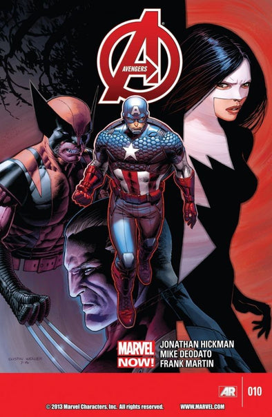 Avengers (2012) #10
