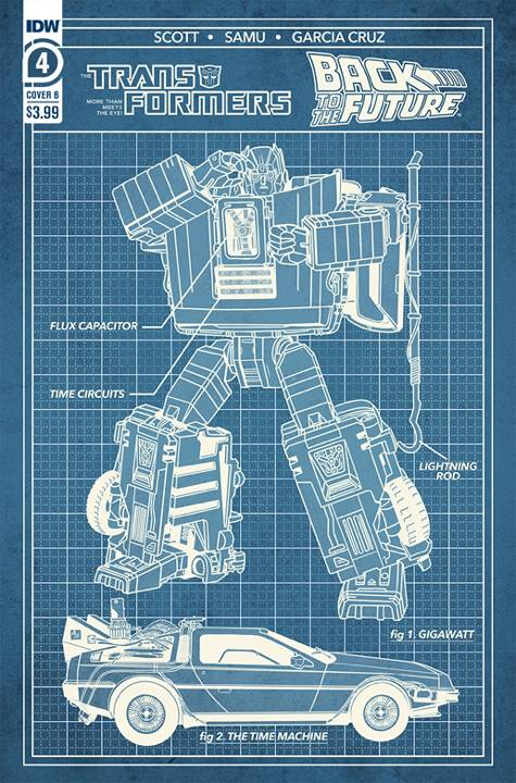 Transformers Back to the Future (2020) #04 (of 4) (Phil Murphy Variant)